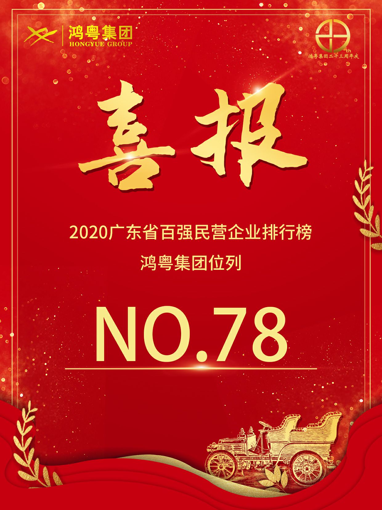 喜报丨bet手机官网(中国)有限公司荣获2020广东省民营企业百强(图1)